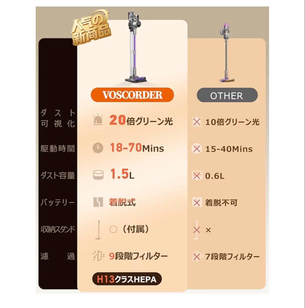 コードレス掃除機 軽量 サイクロン式 2WAY