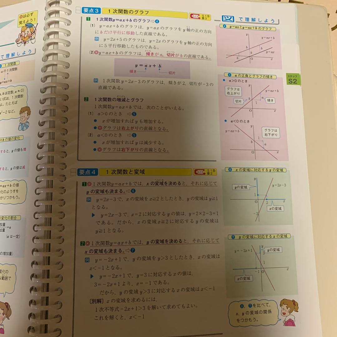 ファーストマニュアルA 問題集 バインダー式