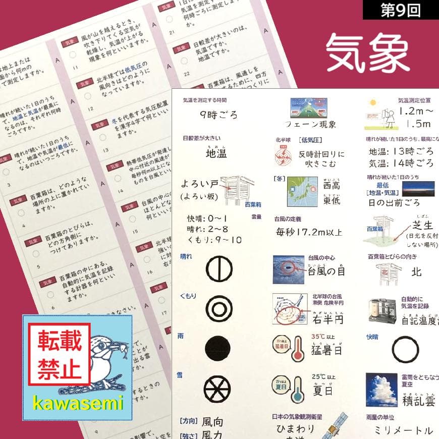カット済☆最新版【中学受験】理科の基本事項 暗記カード フルセット 早稲アカb