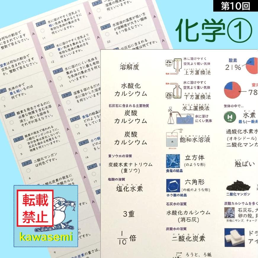 カット済☆最新版【中学受験】理科の基本事項 暗記カード フルセット 早稲アカb