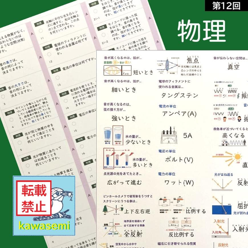 カット済☆最新版【中学受験】理科の基本事項 暗記カード フルセット 早稲アカb