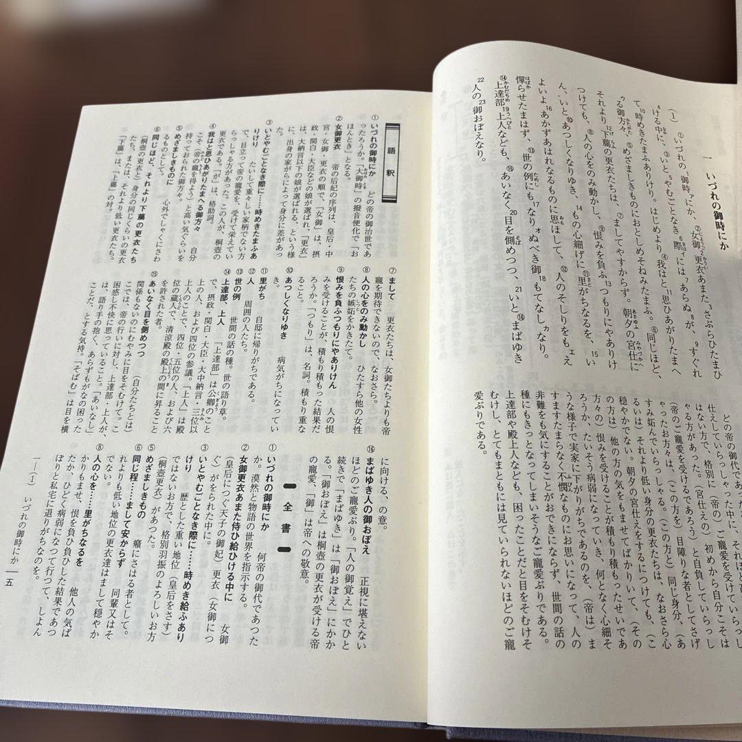 古典文学解釈講座第1〜6巻★源氏物語