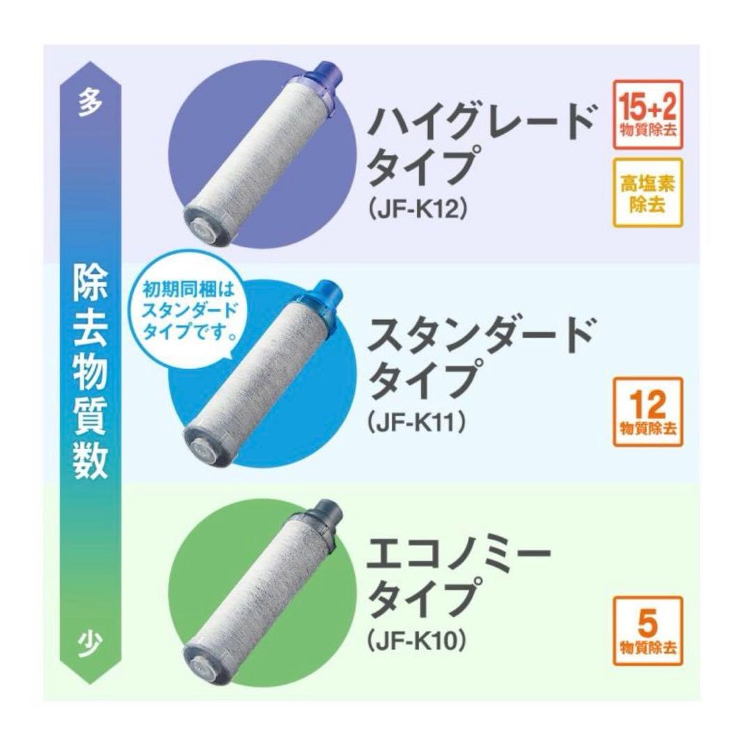 【正規品】LIXIL/INAX JF-K12-C 交換用浄水器カートリッジ