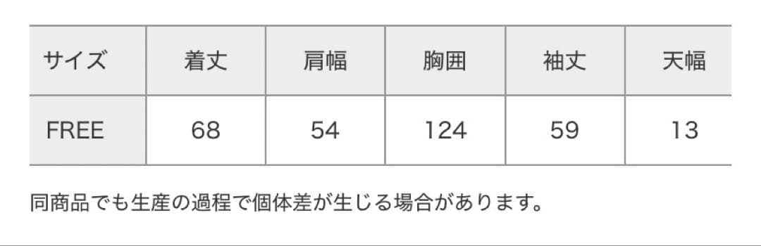 LOWRYS FARM ちいかわニットカーディガン ハチワレ
