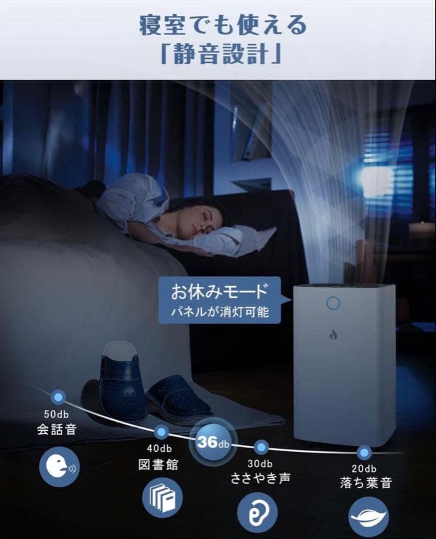 除湿機 コンプレッサー式 除湿器 12L(木造15畳・鉄筋30畳まで)