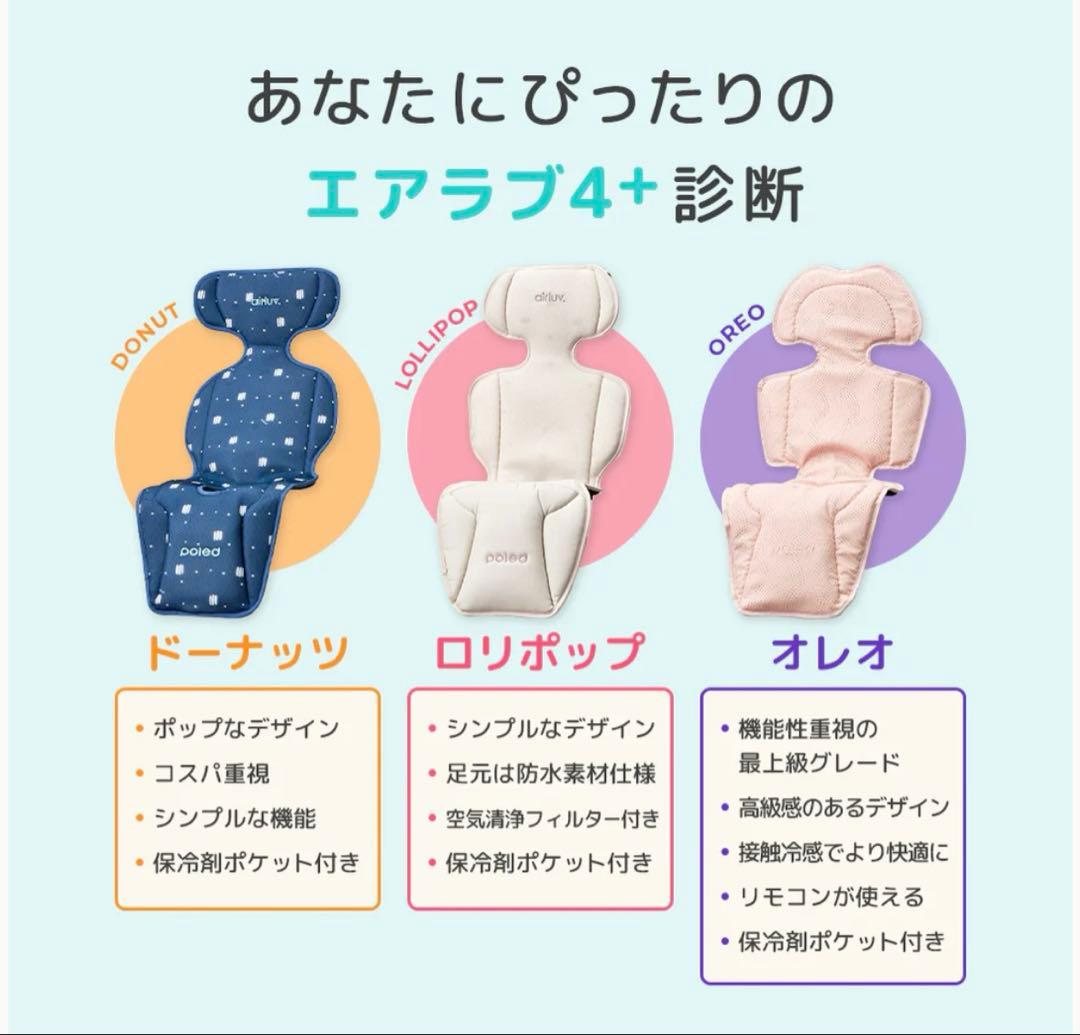 エアラブ4+ ドーナッツ　ブラック