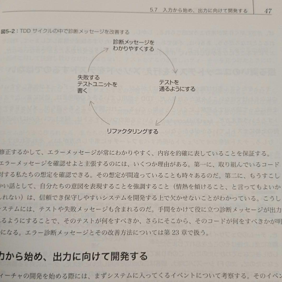 実践テスト駆動開発