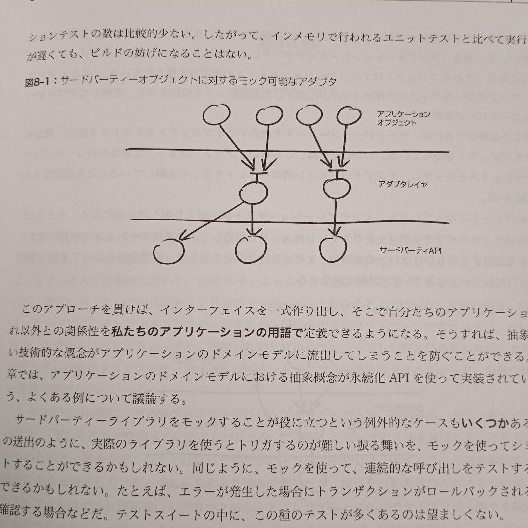 実践テスト駆動開発