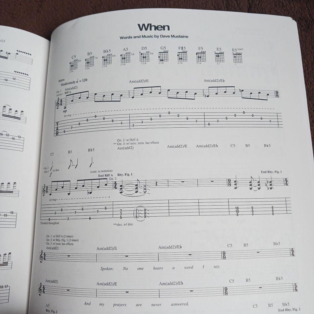 輸入楽譜 MEGADETH THE WORLD NEEDS A HERO 楽譜
