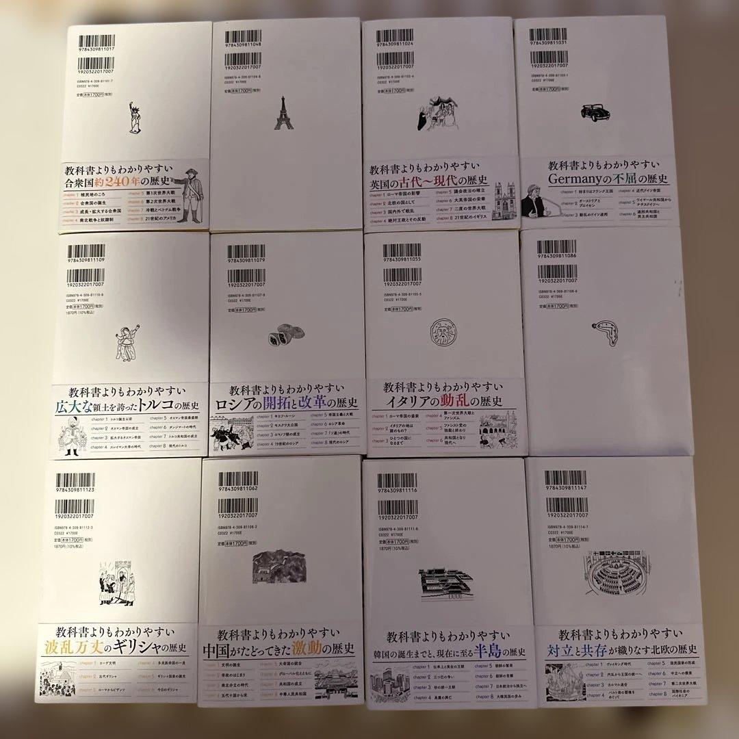 一冊でわかる シリーズ 12冊セット