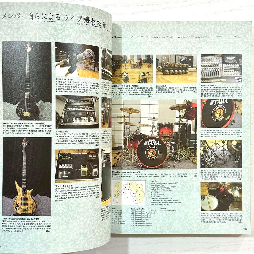 【CD付属】 陰陽座 バンドスコア 臥龍點睛 楽譜 タブ譜 BAND SCORE