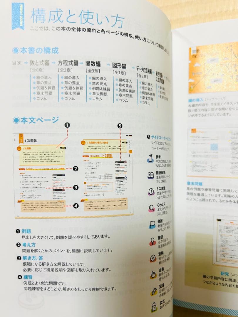 わかるをつくる 中学 英語 数学 社会 理科 4冊セット