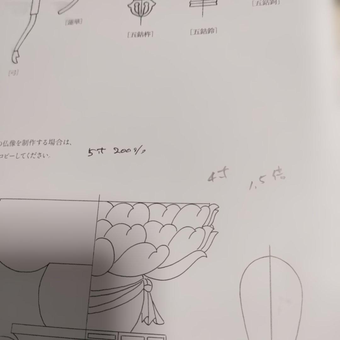 5冊　仏像彫刻
