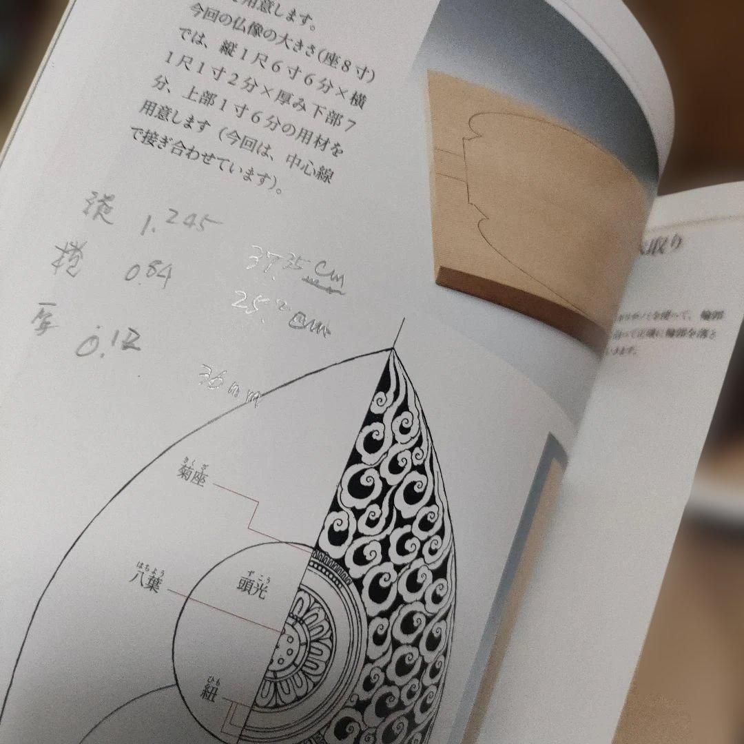 5冊　仏像彫刻