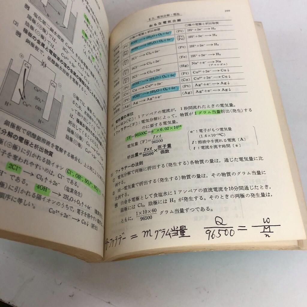 古書・実用書・趣味本 まとめ売りセット ビジネス