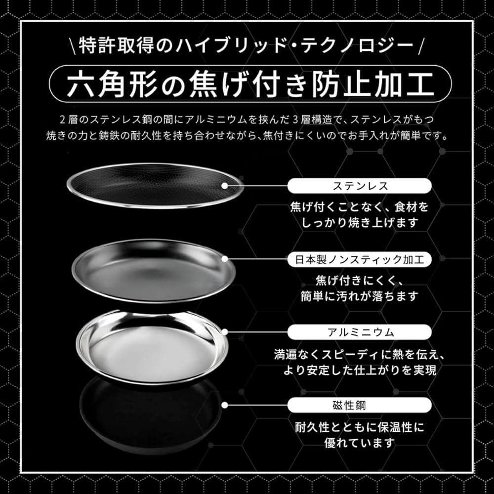 Hexclad ヘクスクラッド フライパン 【26cm】 IH/オーブン 蓋付き