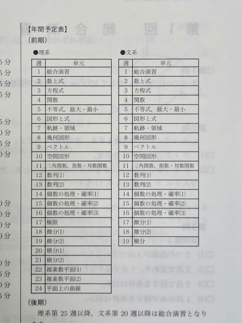 鉄緑会 高3理系数学 入試数学問題集 第1・2部
