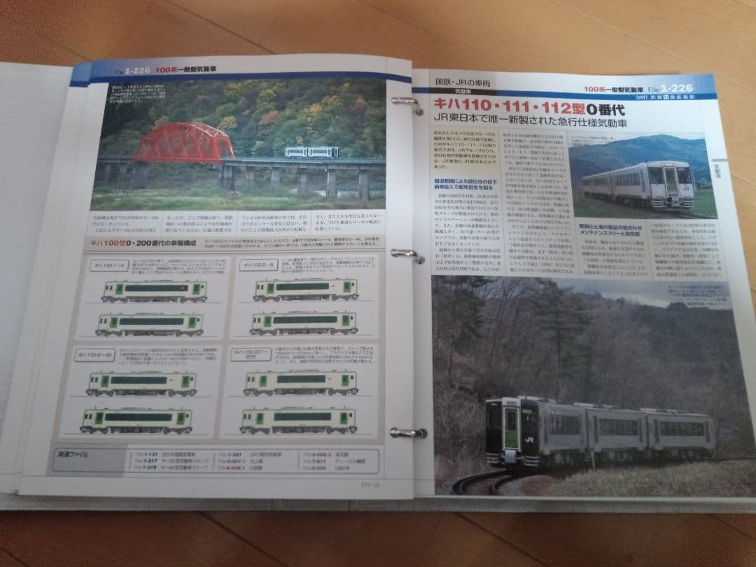鉄道DATE FILE  ディアゴスティーニ