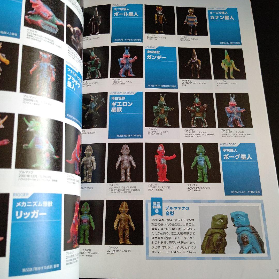 ウルトラ怪獣レトロソフビコレクション