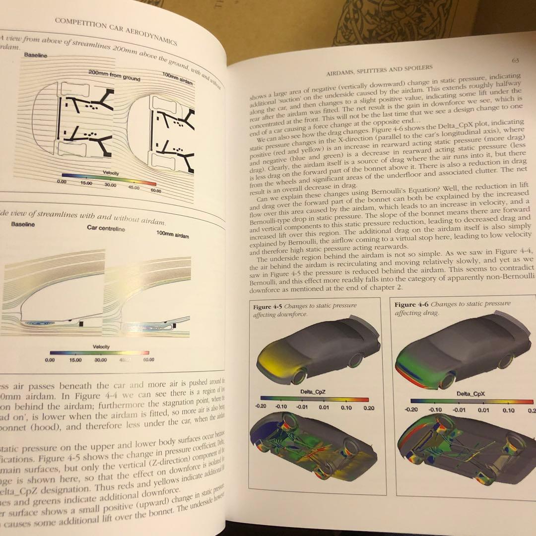 英語洋書 コンペティションカー用エアロダイナミクス 第3版 実践的なハンドブック