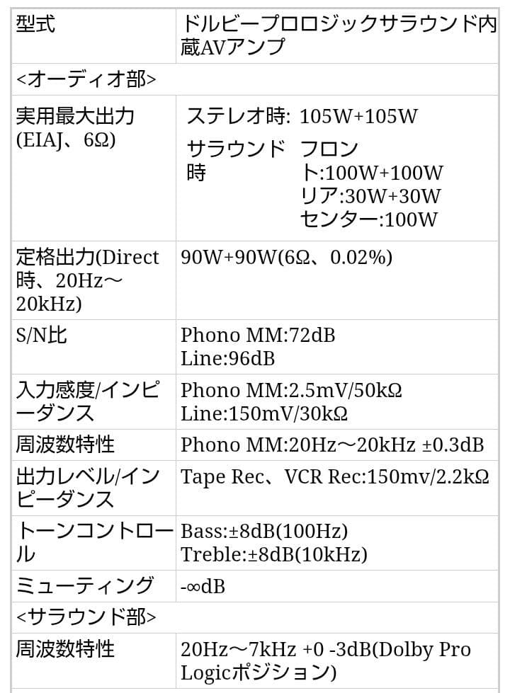 Pioneer VSA-750 k　AVデジタルサラウンドアンプ