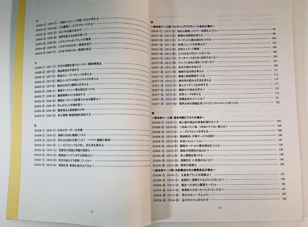 市場に出回らない貴重資料！神田昌典の現場セミナー。今なお通用する戦略フレーム