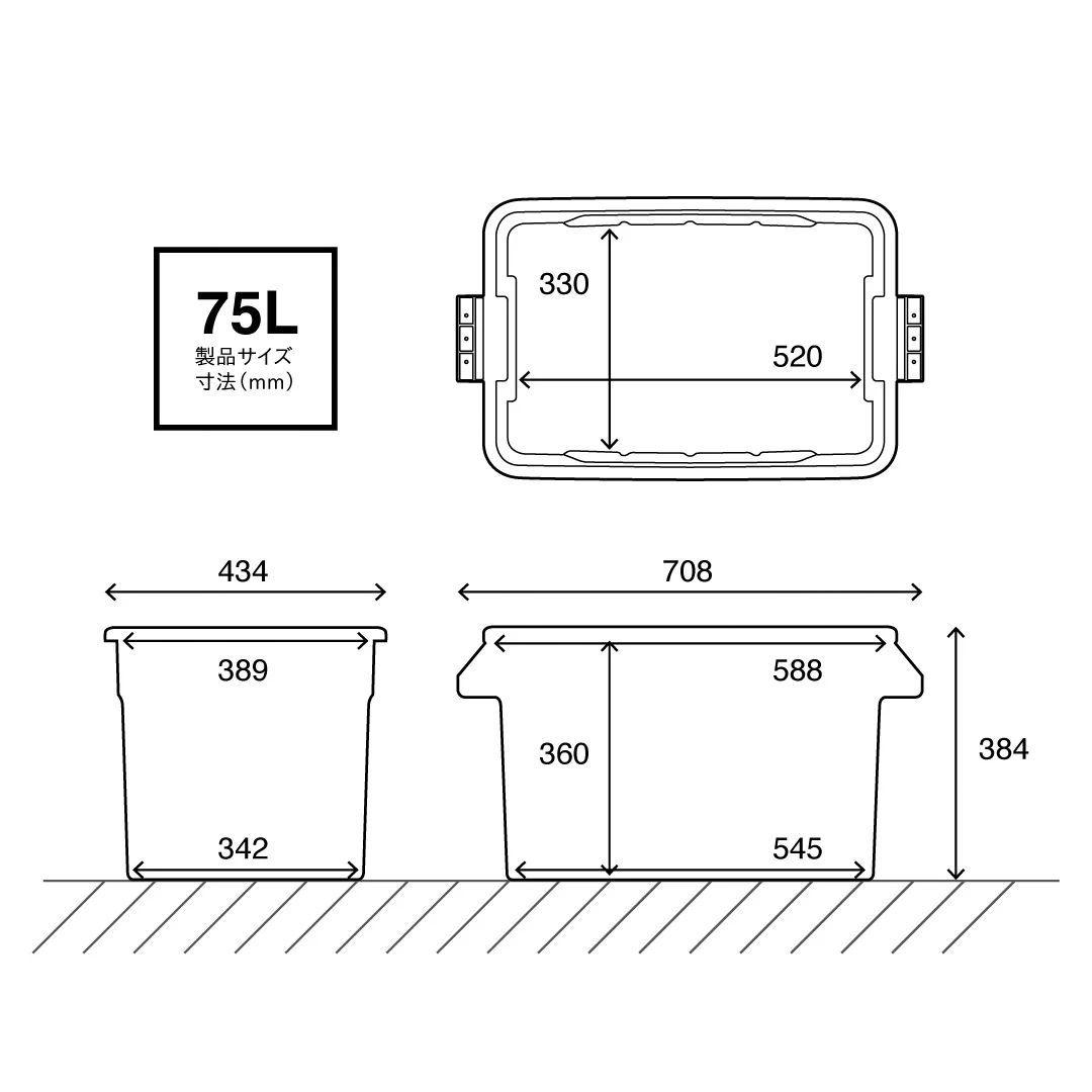 新品未使用 THOR 収納BOX オリーブ 53L+75L