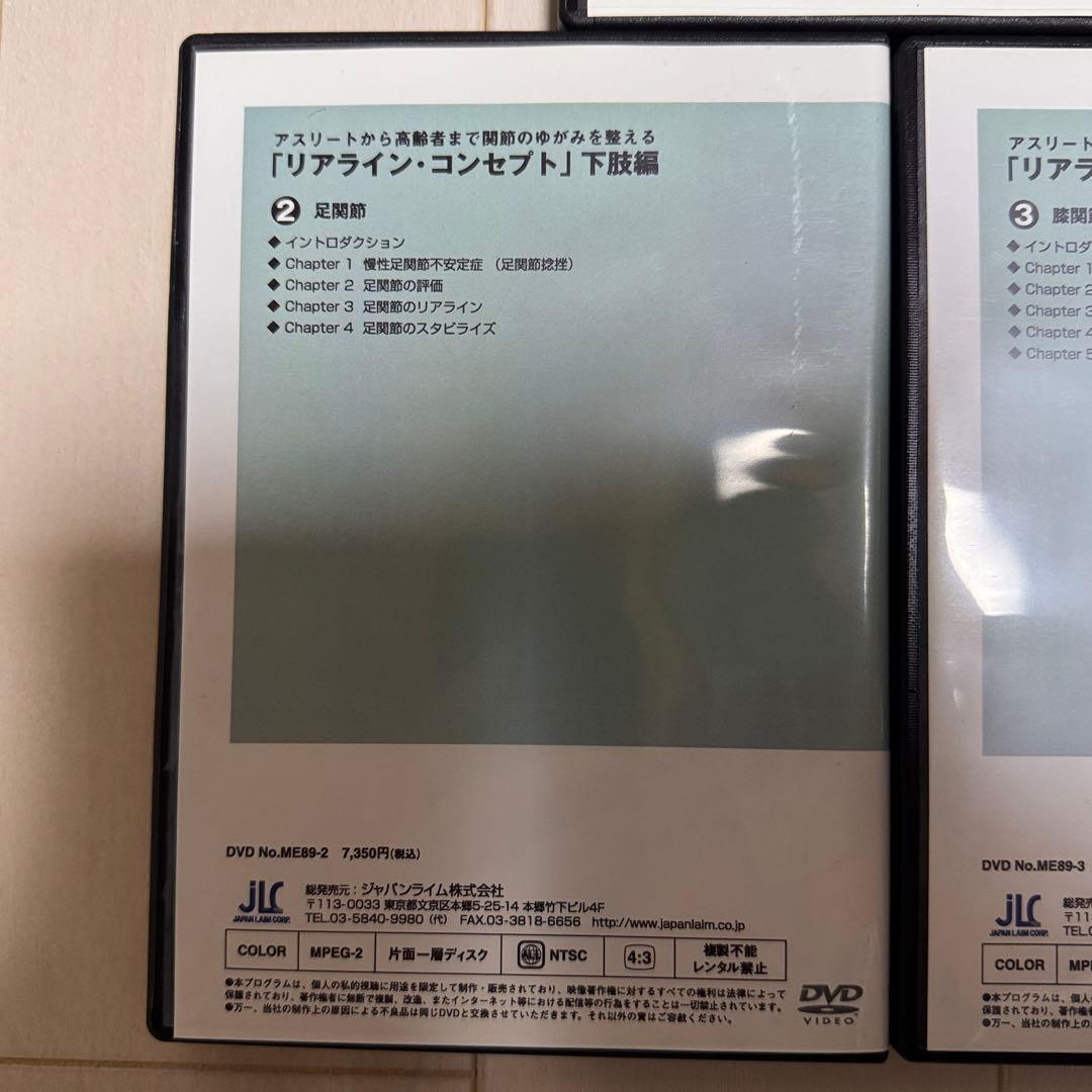 リアライン・コンセプト 下肢編 3枚組(ME89)