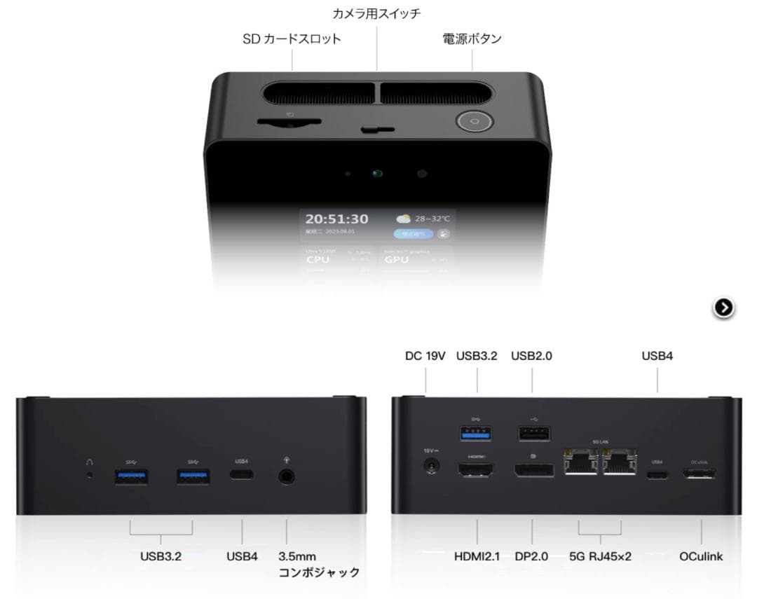Ultra 9 高性能ミニPC　＆　指紋認証SSD 2TB　＆　GPU Doc