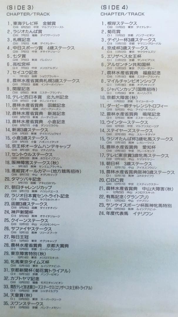 中央競馬LD年鑑【1989年度・レーザディスク】