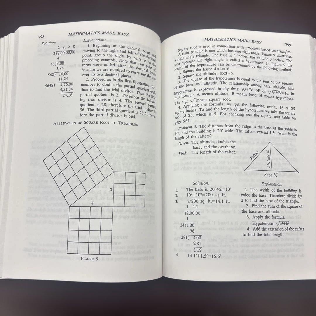 High School Subjects Self Taught 米国高等学校…