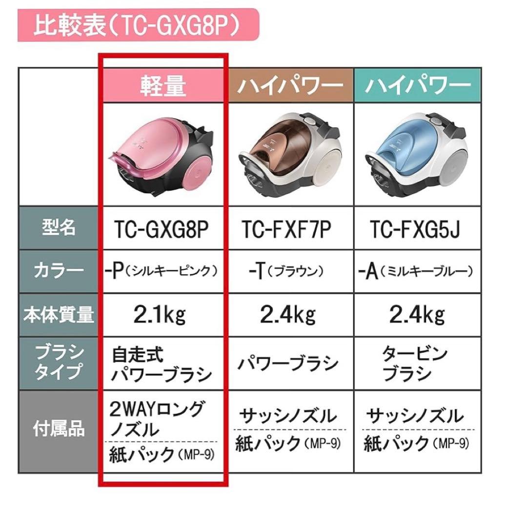 新品 三菱電機 Be-K 紙パック掃除機 TC-GXG8P-P 20年製