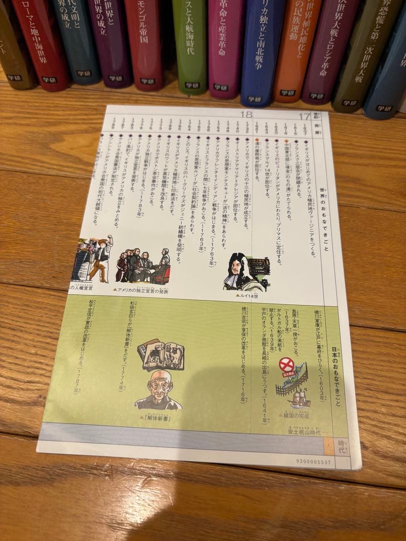 学研まんが New世界の歴史 別巻2冊付き(全14巻)