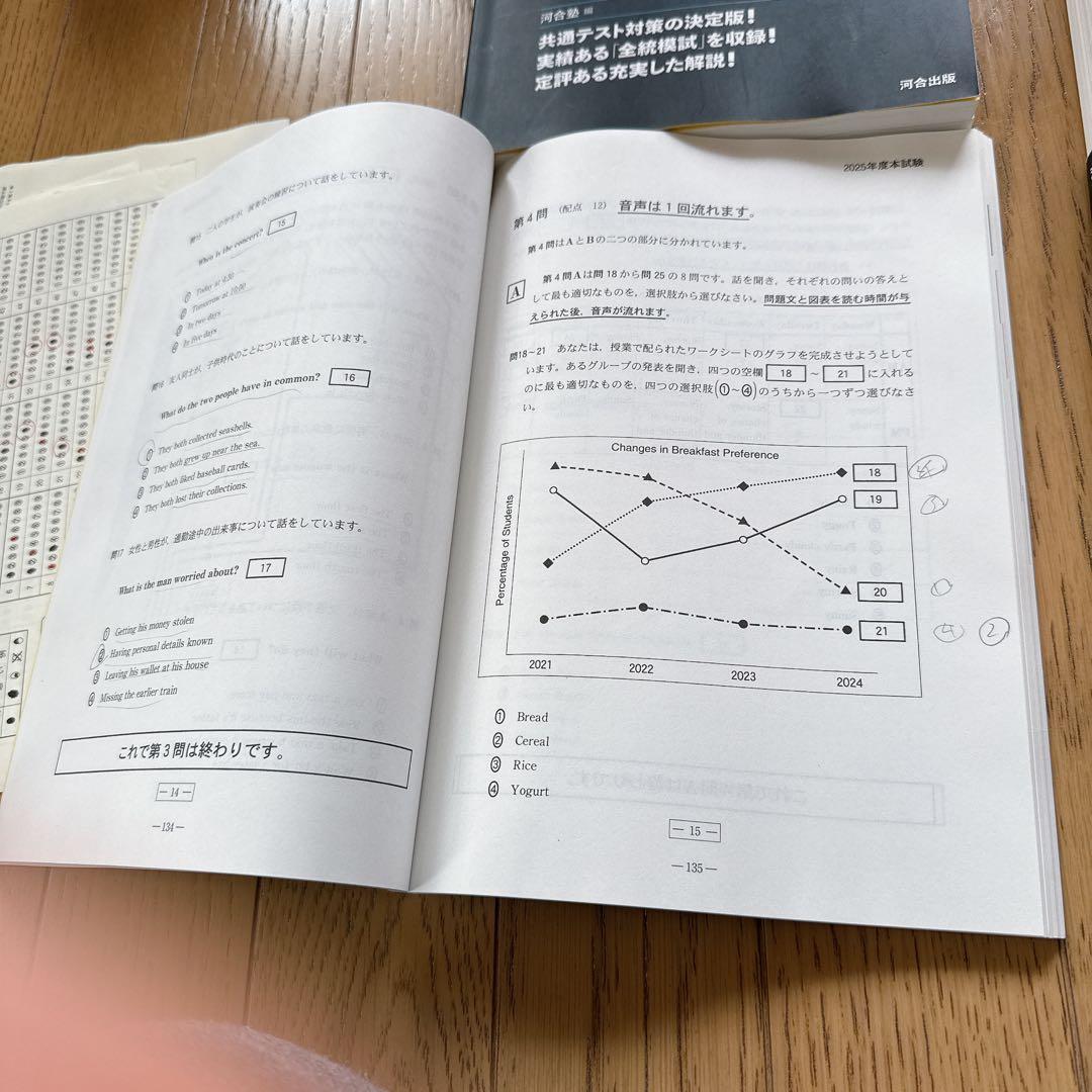 2026共通テスト河合塾 総合問題集＋過去問レビュー まとめ売り（バラ売り不可）