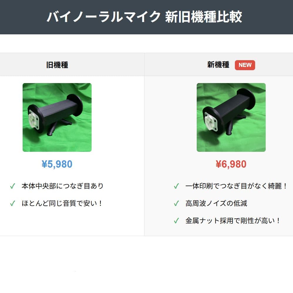 【新品】【ASMR】 バイノーラルマイク第2世代【おまけつき】