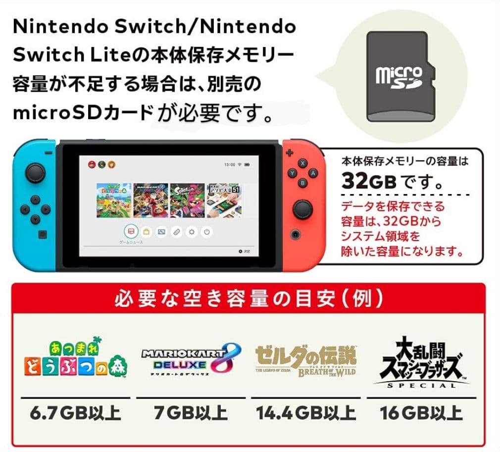 【新品】 ニンテンドースイッチLite + microSD128GB