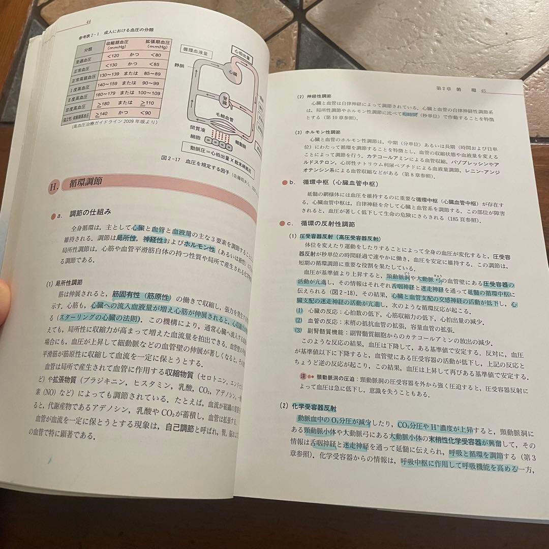 鍼灸　あん摩　マッサージ指圧　教科書　まとめ売り