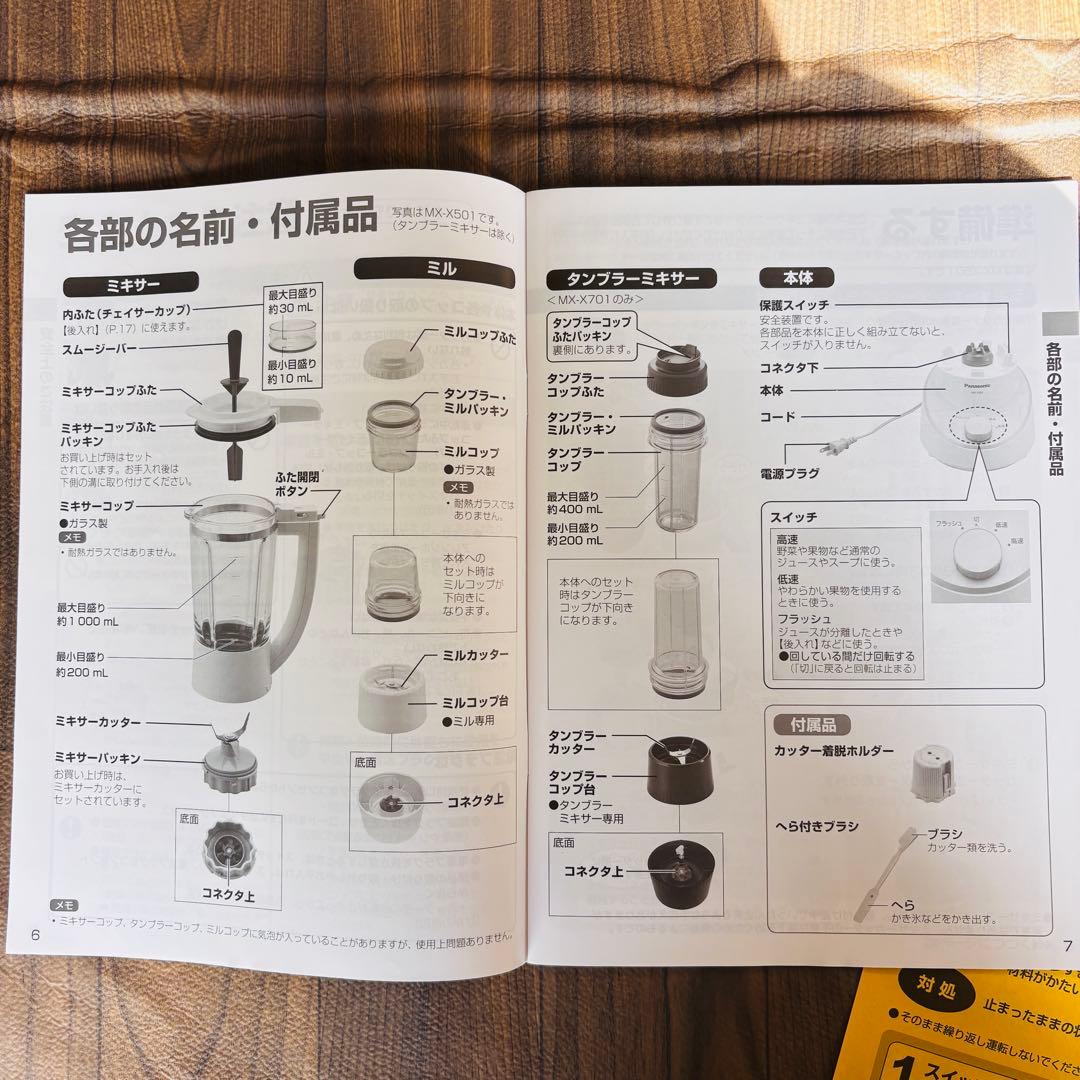 ABC Cookingも使っているミキサー！ 説明書付き