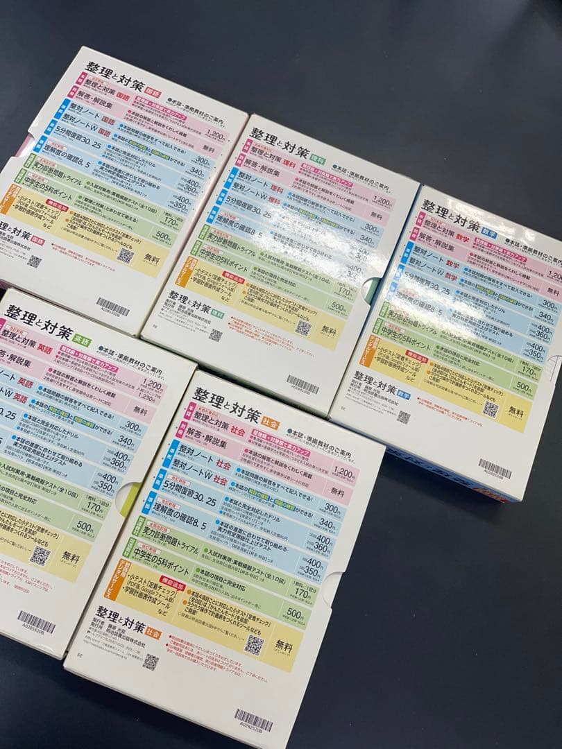高校入試対策★令和7年度版2025年度中学整理と対策★5教科★指導者用審査見本