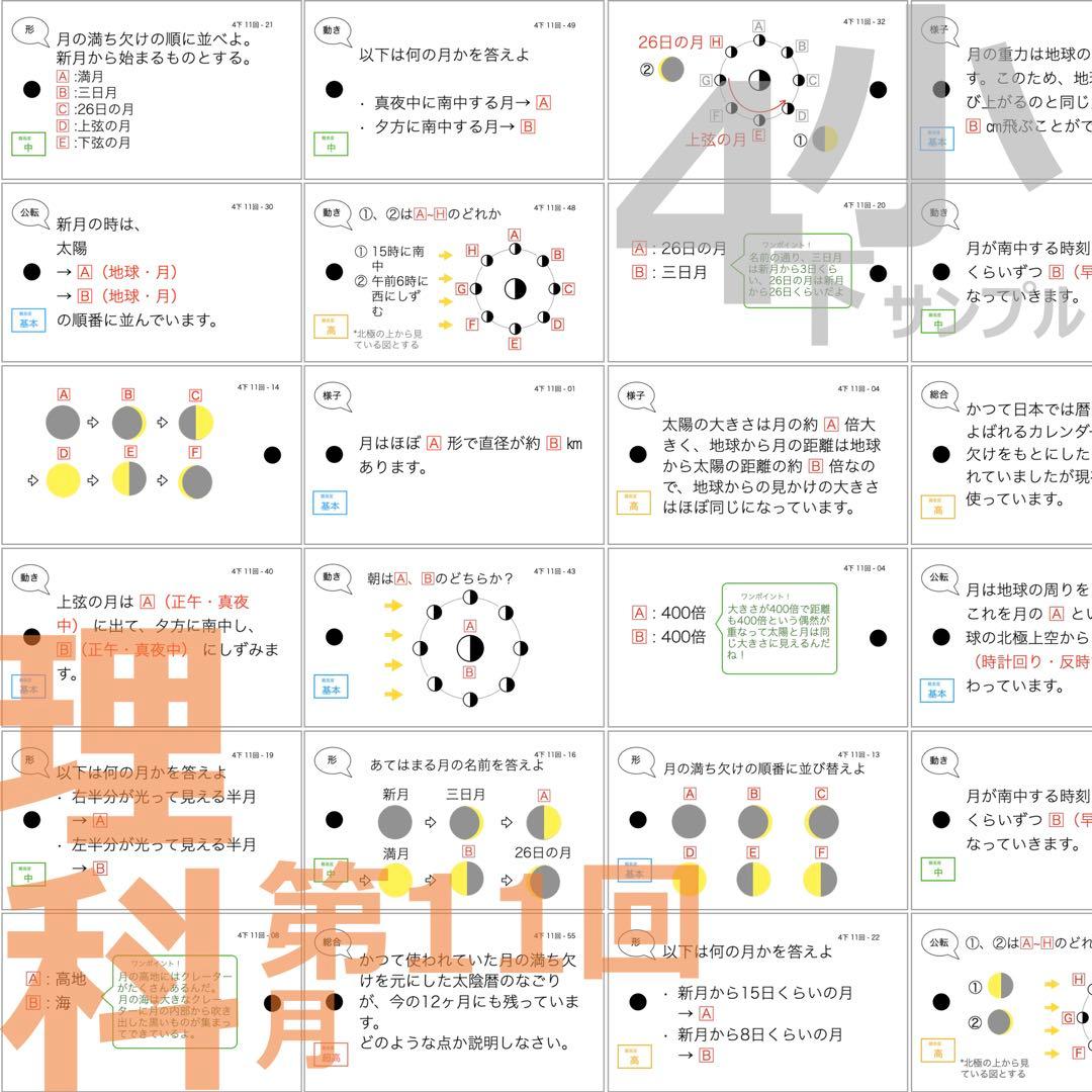 中学受験【4年下全セット 理科 1-18回】組分けテスト対策 予習シリーズ