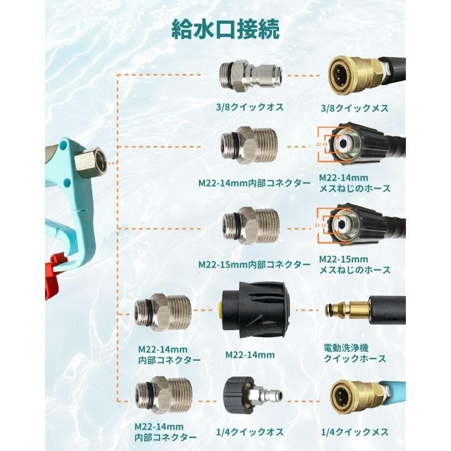 Kareyou真鍮ショートガン5000PSI ケルヒャーノズル エンジン