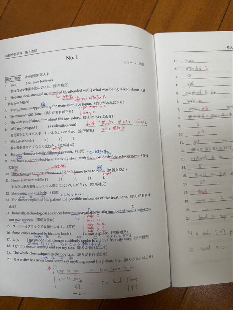 鉄緑会 高３ 英語 入試英語問題集、英文解釈、英作文重要構文、入試英語演習