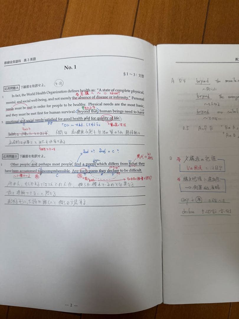 鉄緑会 高３ 英語 入試英語問題集、英文解釈、英作文重要構文、入試英語演習