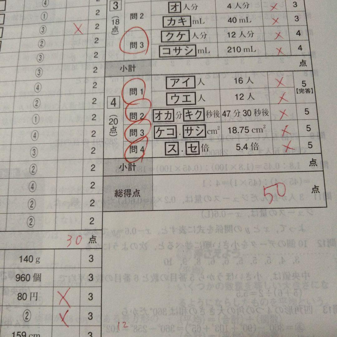 ベネッセ学力推移調査　2022年度 第1回　4月　中1
