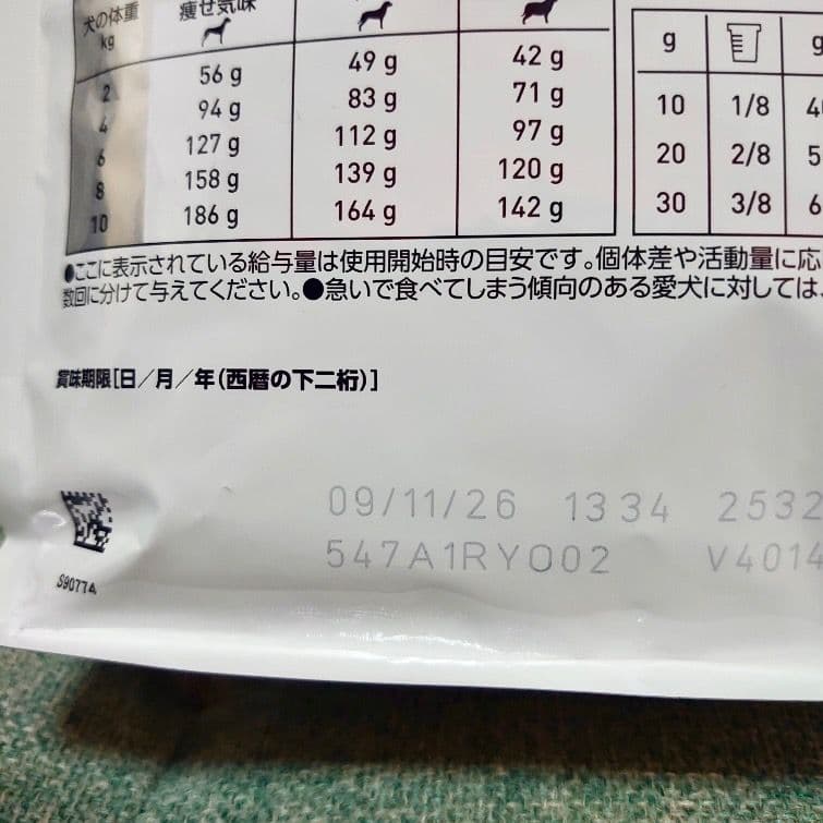 ロイヤルカナン　スキントピック　小型犬用　1kg 2袋
