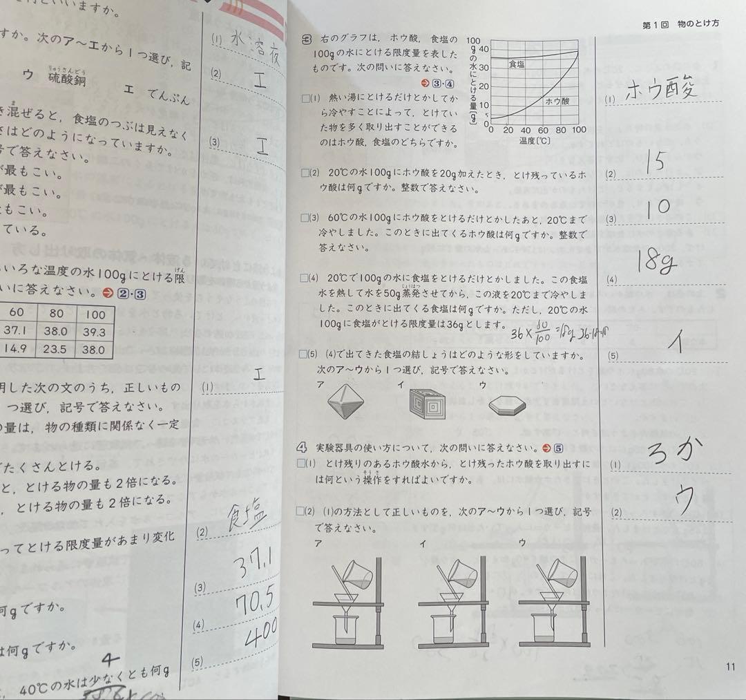 中学受験 新演習 理科 小4上下 小5上下