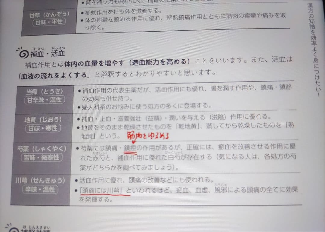 【裁断済】現場で使える　便利帖セット