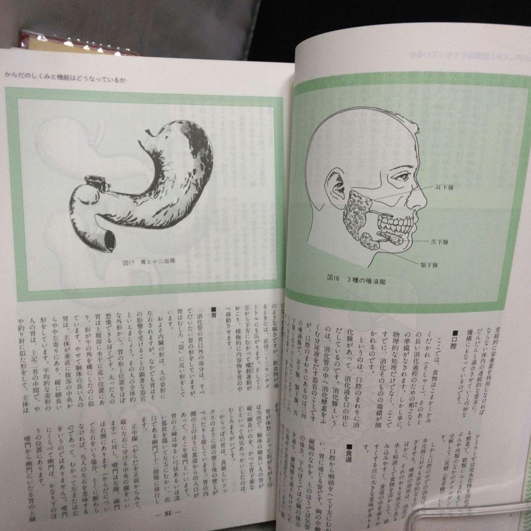 家庭の健康と医学大百科