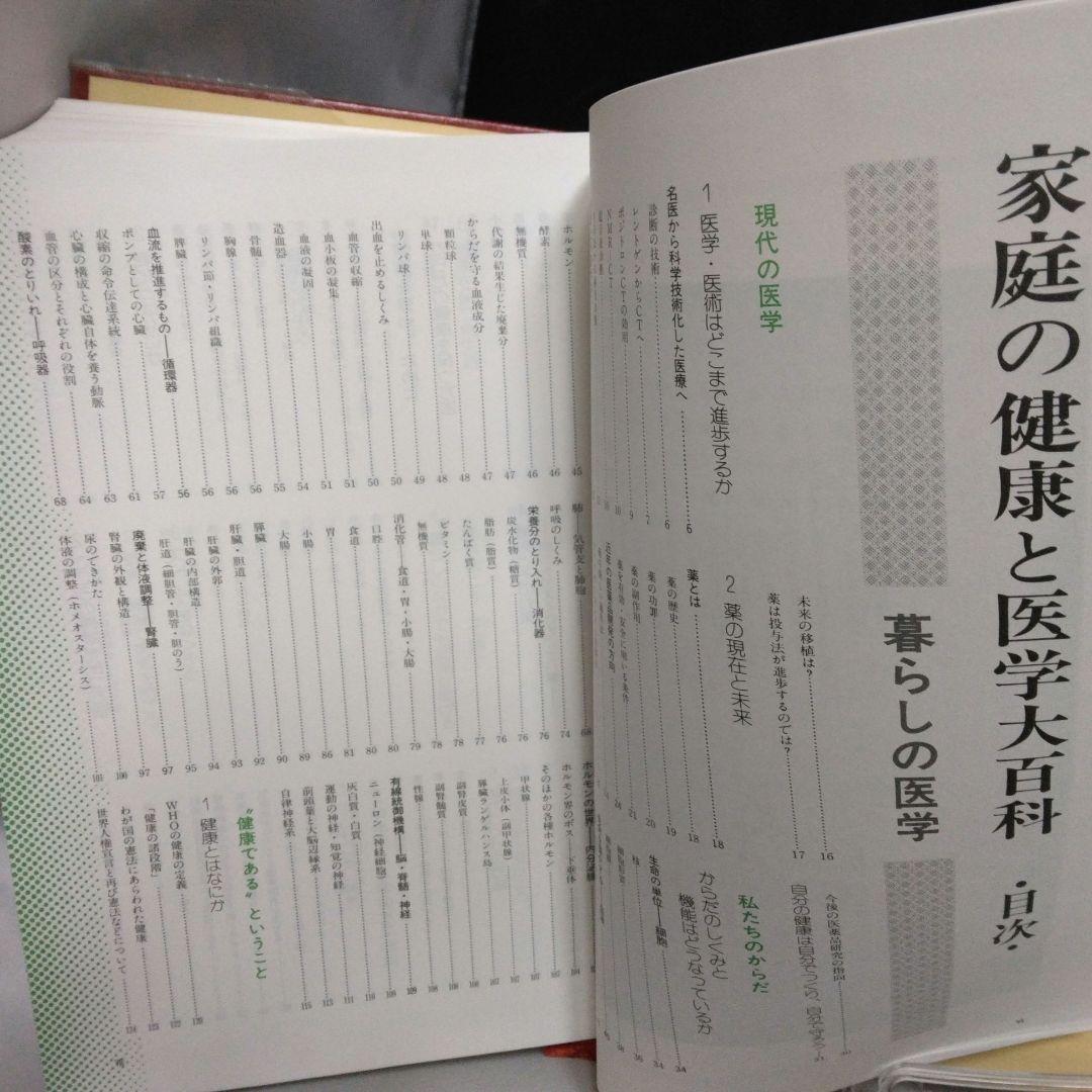 家庭の健康と医学大百科