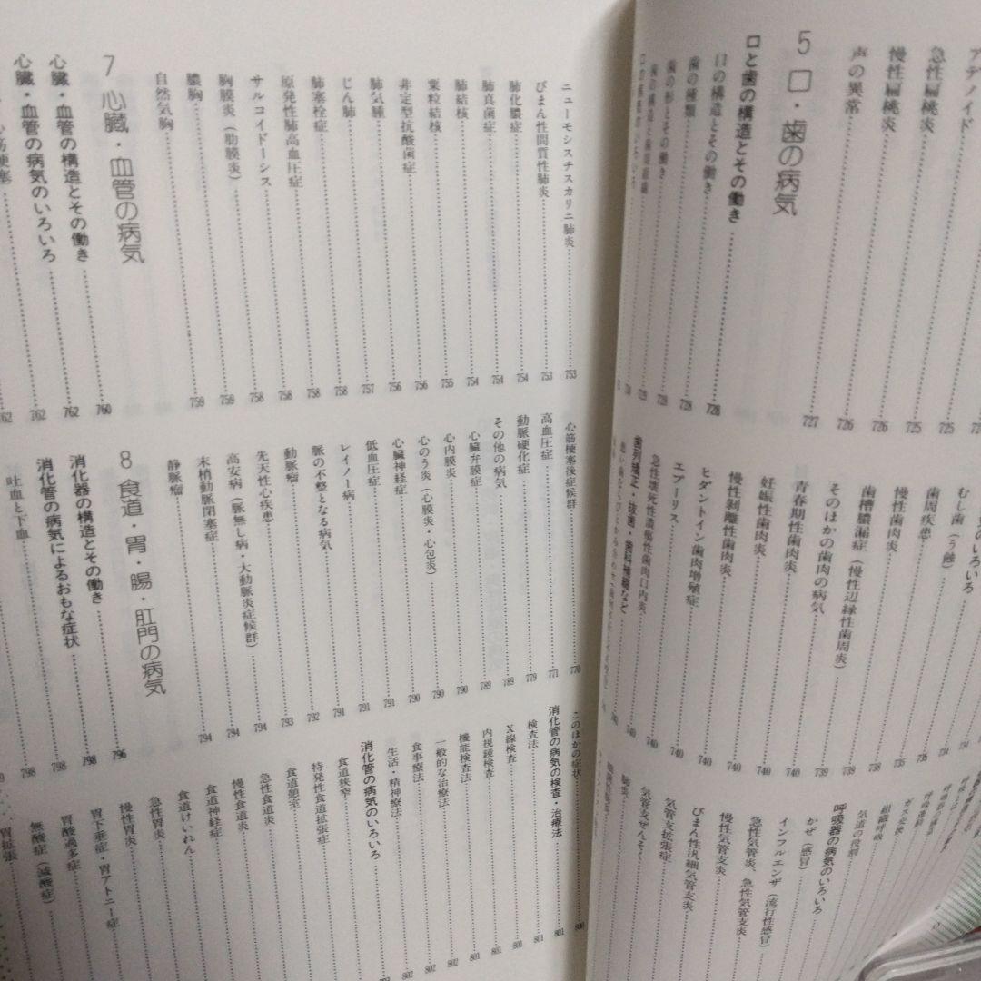家庭の健康と医学大百科